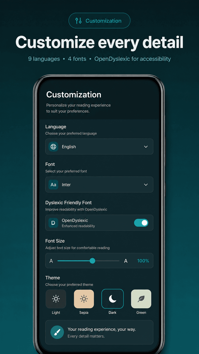 Customize every detail — ReadPro